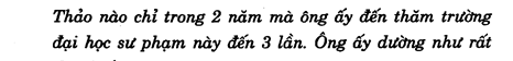 Hoc Tieng Anh Giao Tiep
