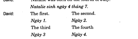 Hoc Tieng Anh Giao Tiep