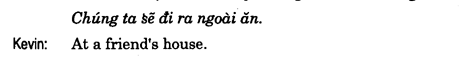 Hoc Tieng Anh Giao Tiep