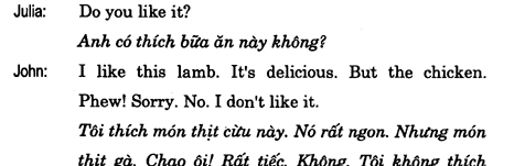 Hoc Tieng Anh Giao Tiep
