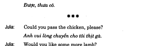 Hoc Tieng Anh Giao Tiep