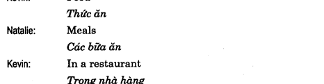 Hoc Tieng Anh Giao Tiep