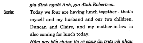Hoc Tieng Anh Giao Tiep