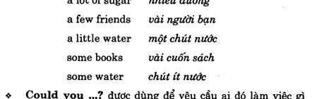 Hoc Tieng Anh Giao Tiep