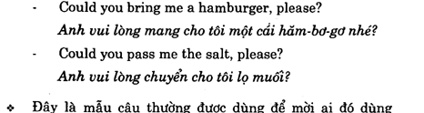 Hoc Tieng Anh Giao Tiep