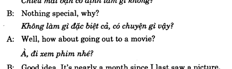 Hoc Tieng Anh Giao Tiep