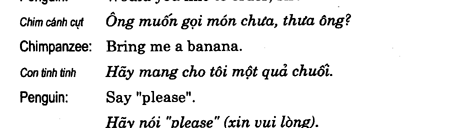 Hoc Tieng Anh Giao Tiep