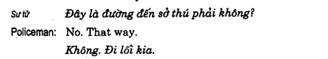 Hoc Tieng Anh Giao Tiep