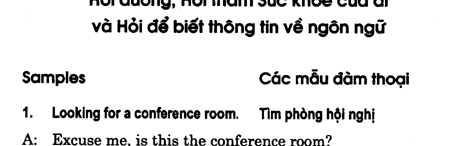 Hoc Tieng Anh Giao Tiep