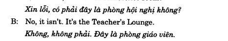 Hoc Tieng Anh Giao Tiep