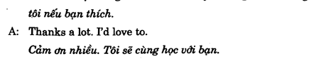 Hoc Tieng Anh Giao Tiep