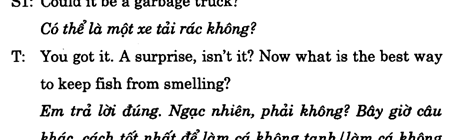 Hoc Tieng Anh Giao Tiep