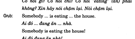 Hoc Tieng Anh Giao Tiep