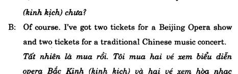 Hoc Tieng Anh Giao Tiep