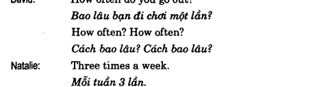 Hoc Tieng Anh Giao Tiep