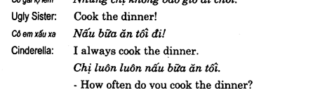 Hoc Tieng Anh Giao Tiep