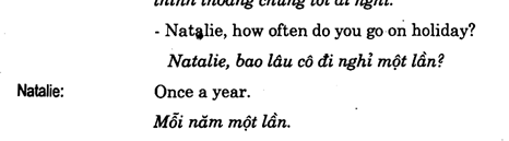 Hoc Tieng Anh Giao Tiep