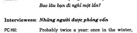 Hoc Tieng Anh Giao Tiep