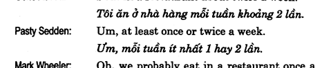 Hoc Tieng Anh Giao Tiep