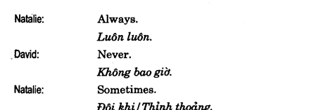 Hoc Tieng Anh Giao Tiep