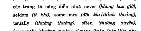 Hoc Tieng Anh Giao Tiep