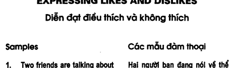 Hoc Tieng Anh Giao Tiep