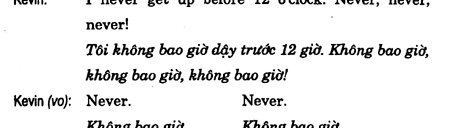 Hoc Tieng Anh Giao Tiep