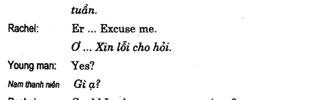 Hoc Tieng Anh Giao Tiep