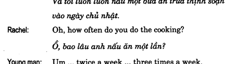 Hoc Tieng Anh Giao Tiep