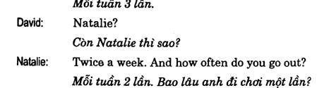 Hoc Tieng Anh Giao Tiep