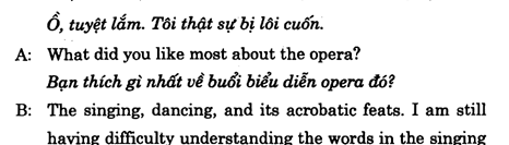 Hoc Tieng Anh Giao Tiep