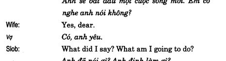 Hoc Tieng Anh Giao Tiep