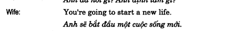 Hoc Tieng Anh Giao Tiep