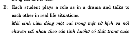 Hoc Tieng Anh Giao Tiep