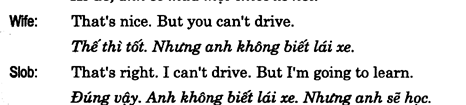 Hoc Tieng Anh Giao Tiep