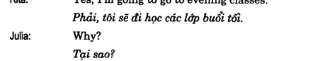 Hoc Tieng Anh Giao Tiep