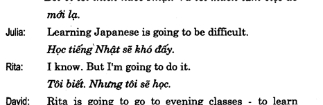 Hoc Tieng Anh Giao Tiep