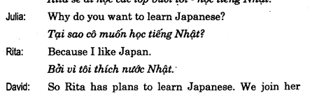 Hoc Tieng Anh Giao Tiep