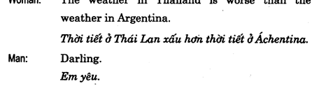 Hoc Tieng Anh Giao Tiep