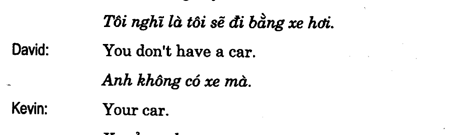 Hoc Tieng Anh Giao Tiep
