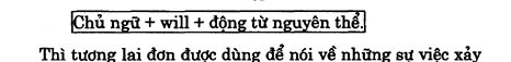 Hoc Tieng Anh Giao Tiep