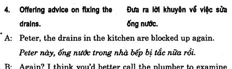 Hoc Tieng Anh Giao Tiep