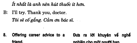 Hoc Tieng Anh Giao Tiep