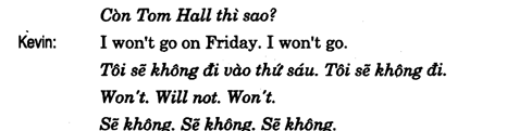 Hoc Tieng Anh Giao Tiep