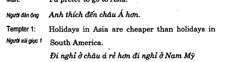 Hoc Tieng Anh Giao Tiep