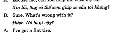 Hoc Tieng Anh Giao Tiep