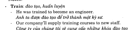 Hoc Tieng Anh Kinh Doanh