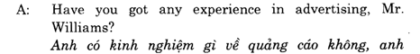 Hoc Tieng Anh Kinh Doanh