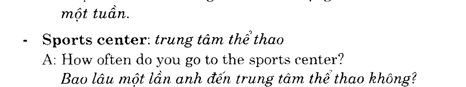 Hoc Tieng Anh Kinh Doanh