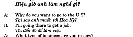 Hoc Tieng Anh Kinh Doanh